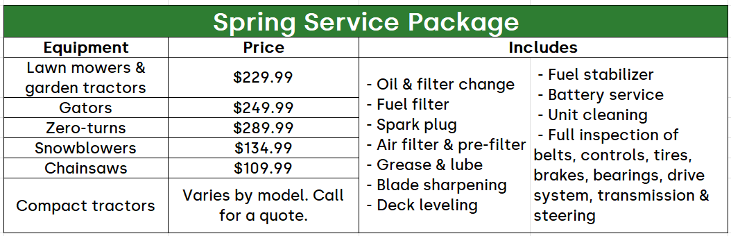 PE Spring Service Pricing Chart