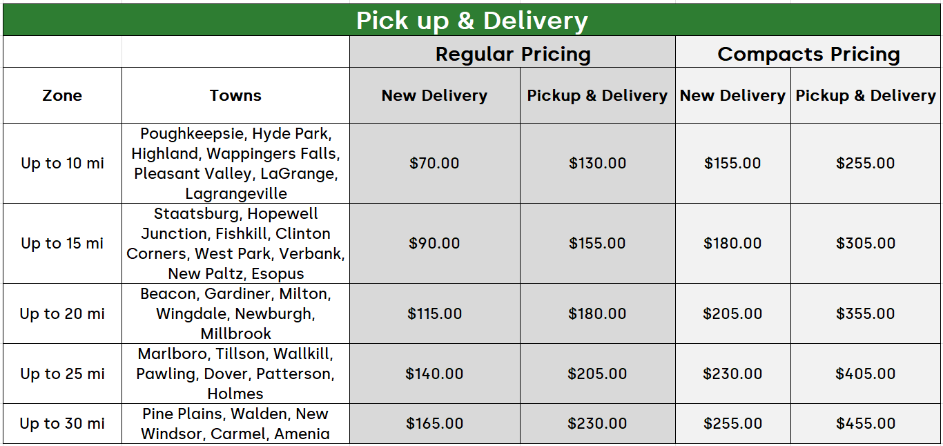 Pick up and Delivery Pricing Chart