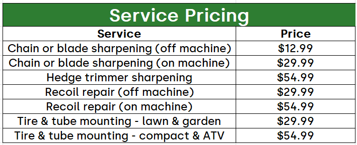 Services Pricing Chart