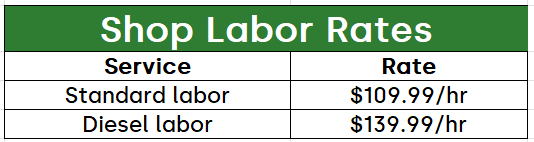 Shop Labor Rates Chart